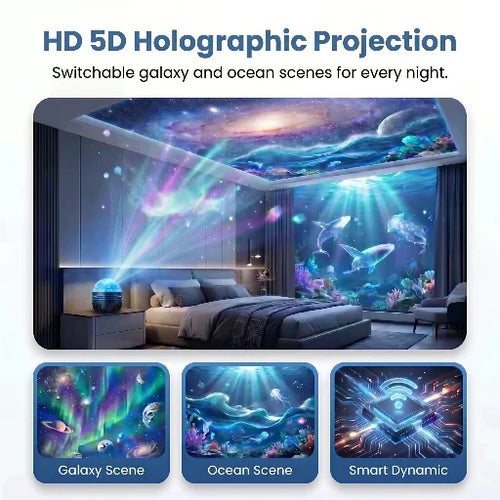 Luvanero 360°SmartHolographicStarrySkyProjector✨