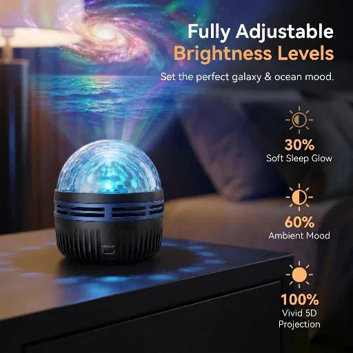 Luvanero 360°SmartHolographicStarrySkyProjector✨