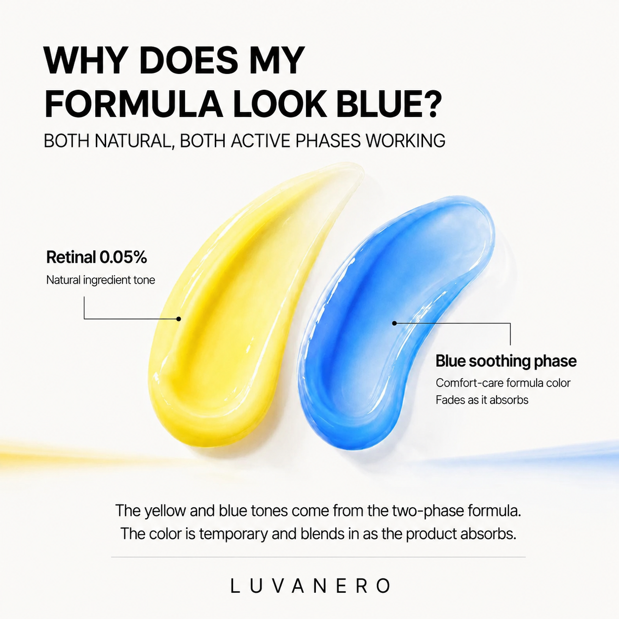 💜LUVANERO  Dual-Action Firming Cream – 0.05% Retinal, 3% Matrixyl & 5% Panthenol for Wrinkles, Fine Lines & Firmer-Looking Skin ✨