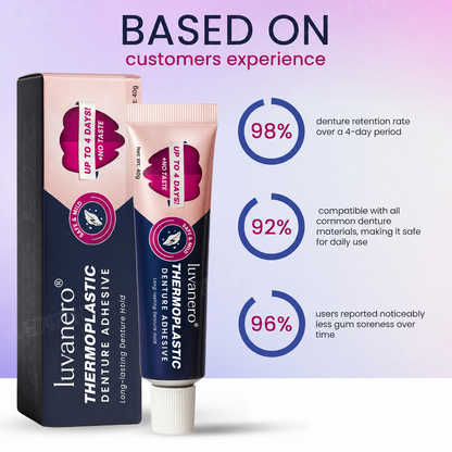 luvanero® Thermoplastic Denture Adhesive