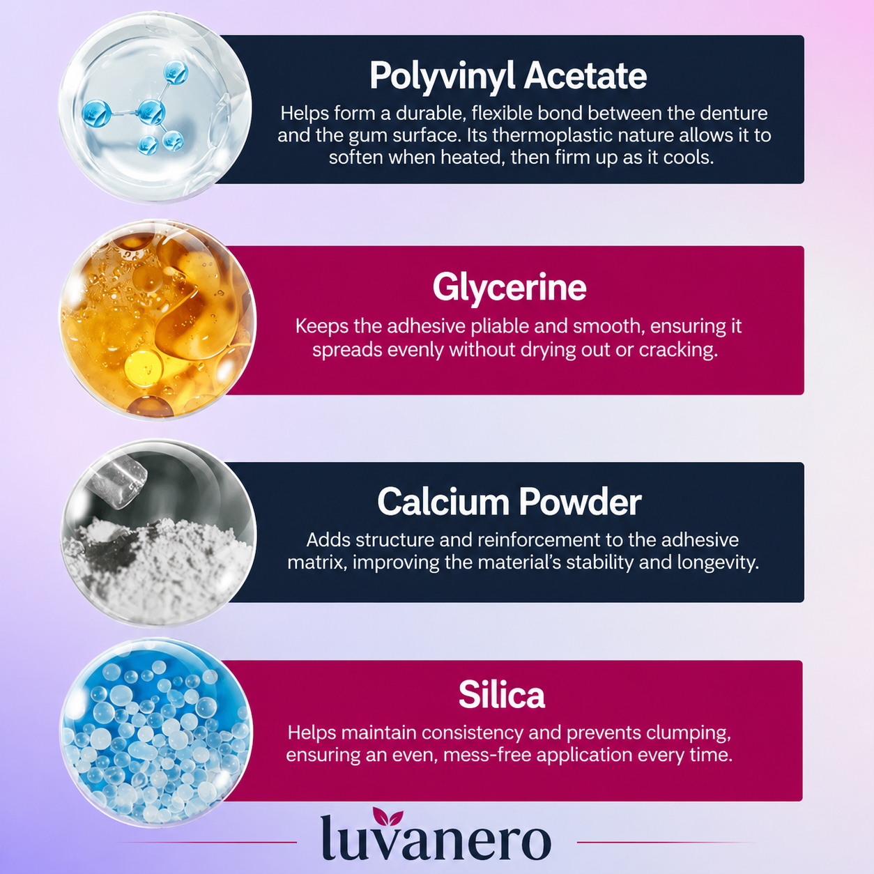 luvanero® Thermoplastic Denture Adhesive