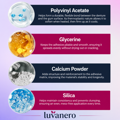luvanero® Thermoplastic Denture Adhesive