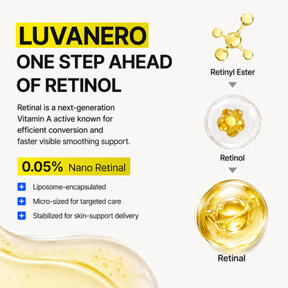 💜LUVANERO  Dual-Action Firming Cream – 0.05% Retinal, 3% Matrixyl & 5% Panthenol for Wrinkles, Fine Lines & Firmer-Looking Skin ✨